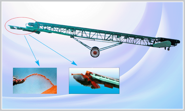 移動(dòng)式輸送拋糧機(jī) 移動(dòng)式輸送拋糧機(jī)